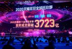 Singles Day China