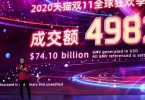 Singles day Latinoamérica