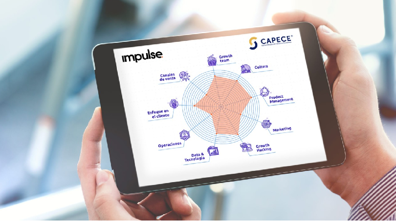 Impulse Capece Madurez ecommerce