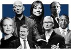 optimismo de los CEO