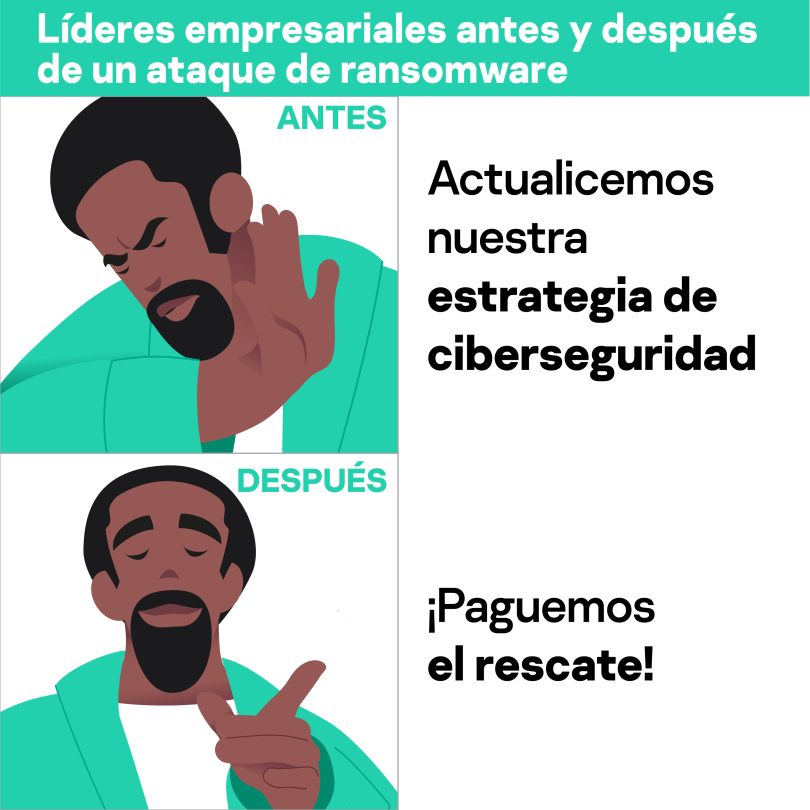 El 90% de empresas víctimas de ransomware proceden a pagar los rescates si volvieran a ser atacadas