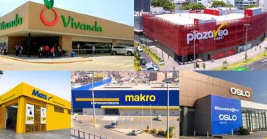 supermercados en perú